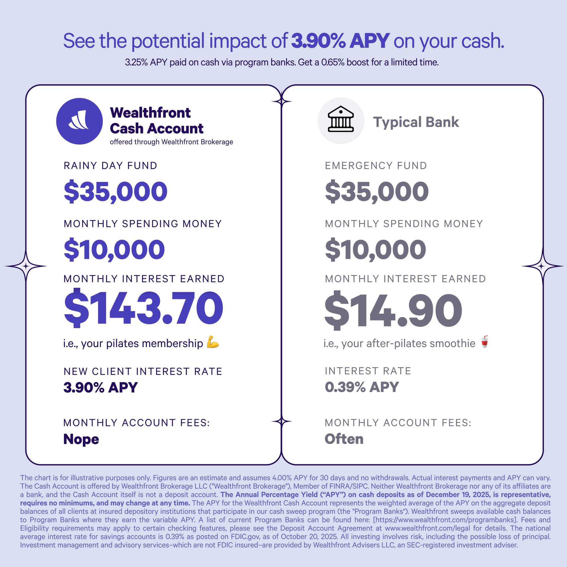 Get more than smoothie money. 🥤 Earn 3.90% Annual Percentage Yield (APY) from program banks on your rainy day fund, uninvested cash fund, spending fund, any fund, really. That’s 10x more than the average savings account rate that you mind find at a typical bank.