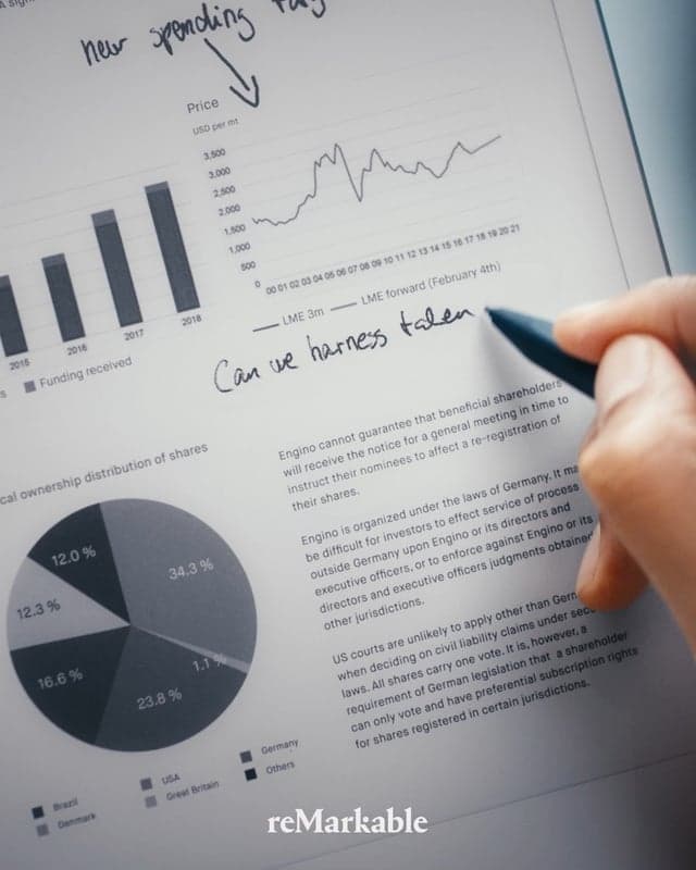 Organize. Write. Focus. reMarkable.