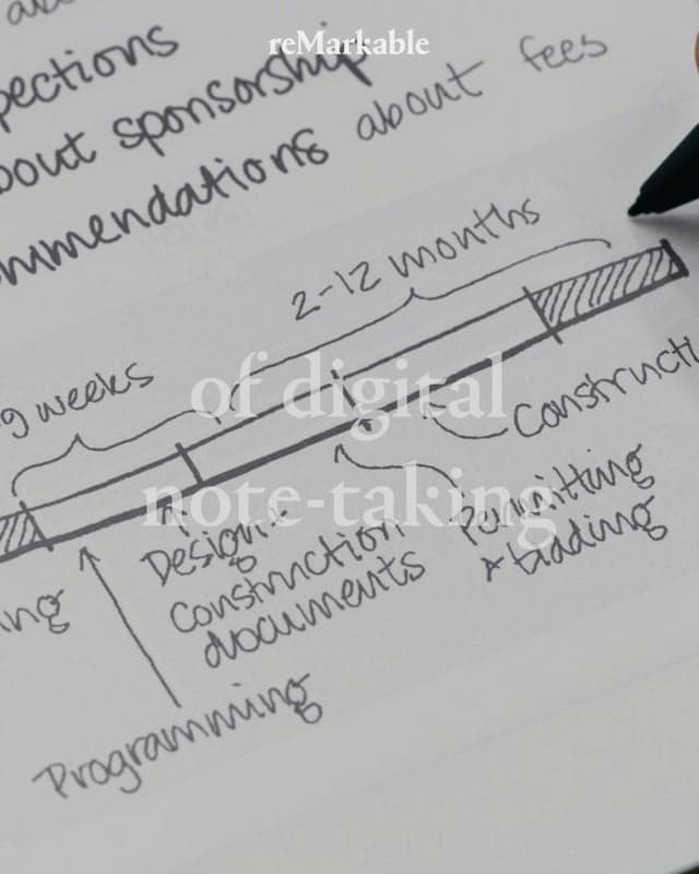 Replace your notebooks and printed documents with the only tablet that feels like paper.