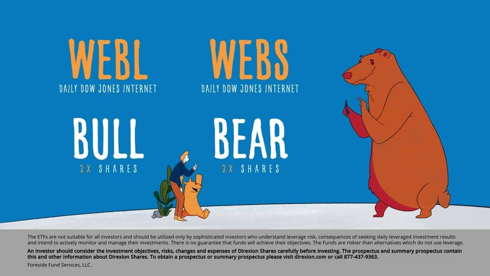 $WEBL $WEBS delivers 3X leveraged bull and bear exposure to companies that generate at least 50% of their annual sales/revenue from the internet as determined by the Index Provider. Learn more about the $WEBL $WEBS ETFs from Direxion.