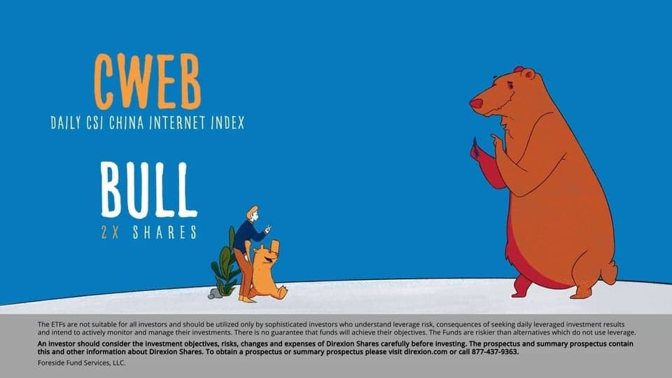 Learn More About $CWEB - Gain Exposure to Alibaba, Tencent &amp; More.