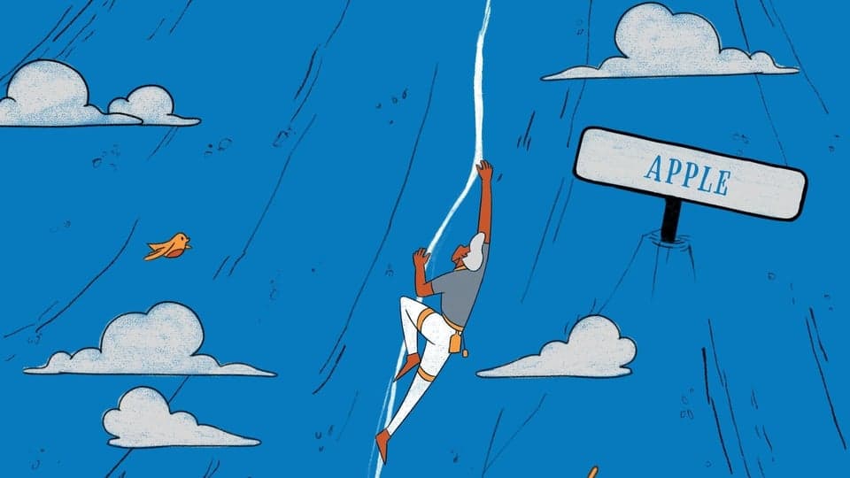 More About Single Stock 1.5X Bull or 1X Bear ETFs Targeting AAPL