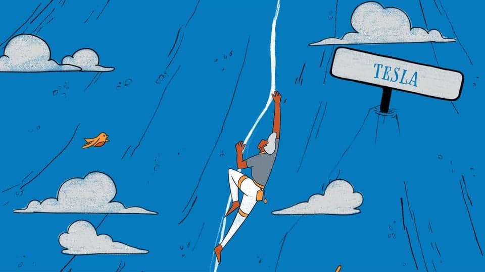 Single Stock 1.5X Bull or 1X Bear ETFs Targeting TSLA