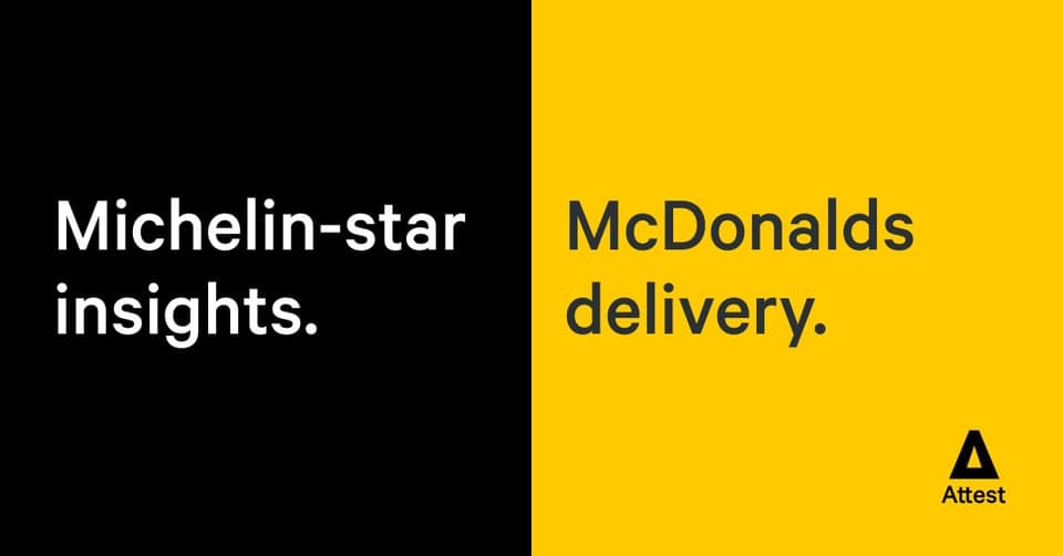 Professional research is slow, expensive and confusing. That’s just the price you pay for quality insights – right? Wrong. Attest gives you speedy, continuous consumer feedback… WITHOUT sacrificing the data accuracy you’d expect from a top market research agency. Oh – and it costs less too.