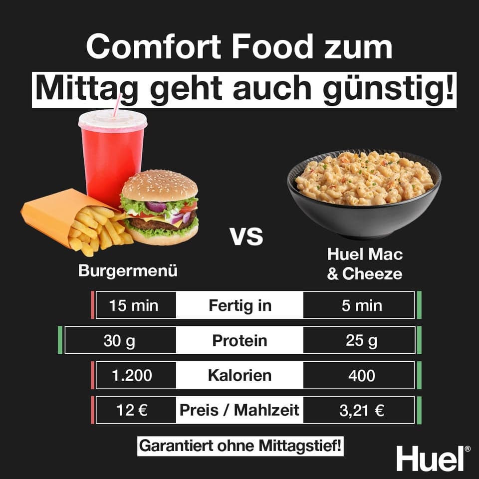 Ausgewogene Mac &amp; Cheeze in nur 5 Minuten?!